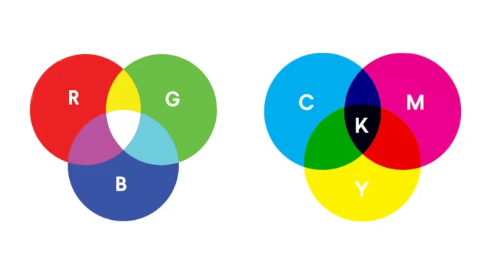 روانشناسی رنگ‌ها در طراحی رابط کاربری